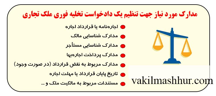 اسناد ضروری جهت تنظیم یک دادخواست تخلیه فوری ملک تجاری
