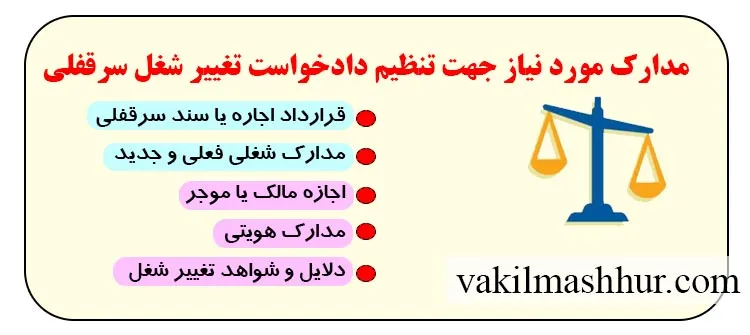 اسناد مهم جهت تنظیم دادخواست تغییر شغل سرقفلی