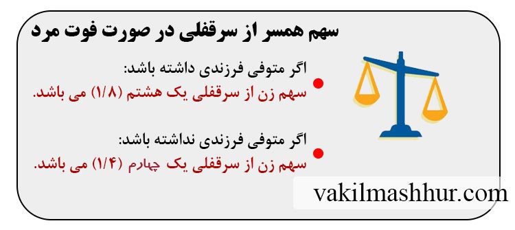 ارث زن از سرقفلی امکان پذیر است ؟