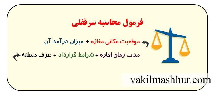 نحوه محاسبه فرمول محاسبه سرقفلی