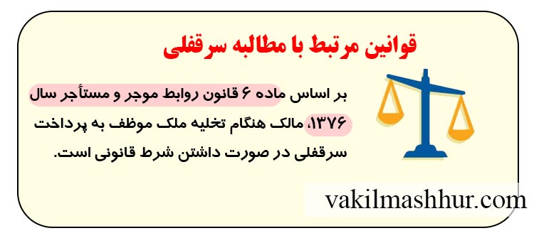 مطالبه سرقفلی در قوانین روابط موجر و مستاجر