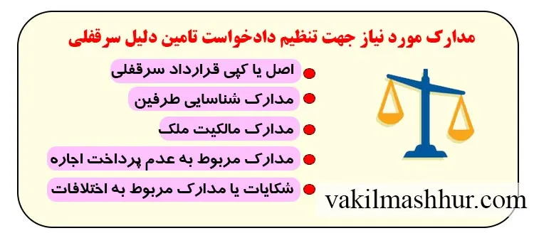 اسناد مهم برای تنظیم دادخواست تامین دلیل سرقفلی