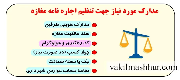 مدارک مورد نیاز جهت تنظیم اجاره نامه مغازه