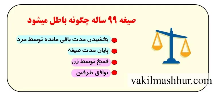 نحوه باطل شدن صیغه ۹۹ ساله 