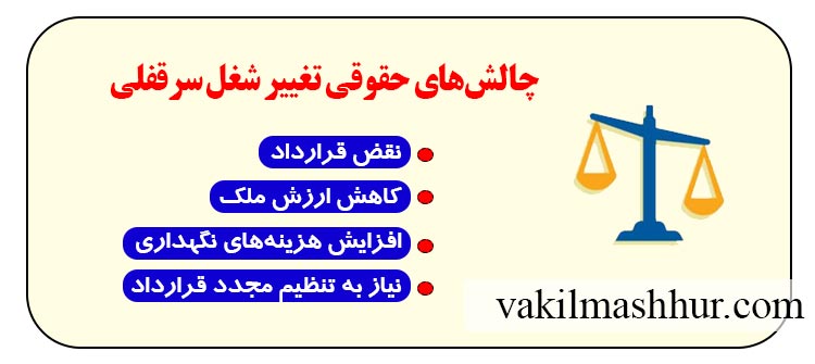 بررسی چالش‌های حقوقی در تغییر شغل ملک سرقفلی