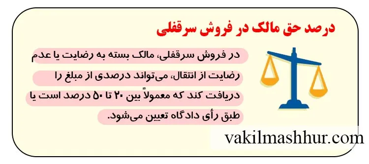 درصد حق مالک در فروش سرقفلی