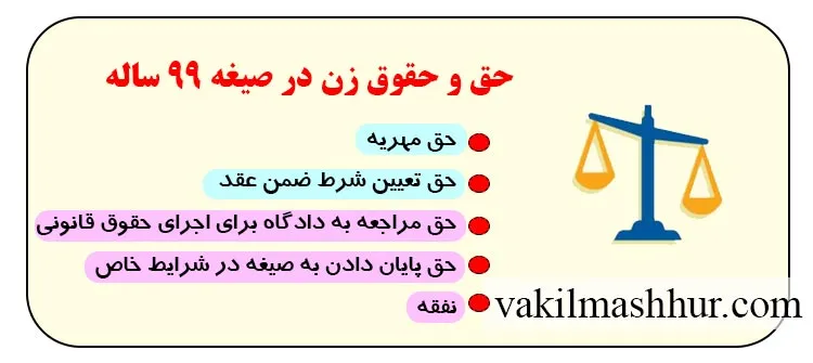 بررسی حق و حقوق زن در صیغه 99 ساله