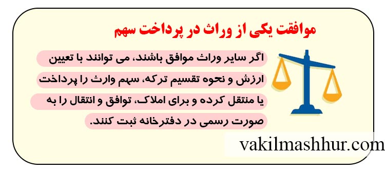 اگر سایر وراث موافق باشند، برای پرداخت سهم الارث یکی از وراث چه اقدامی باید انجام داد؟
