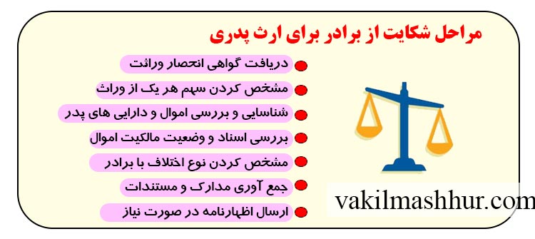 مراحل شکایت از برادر برای ارث پدری