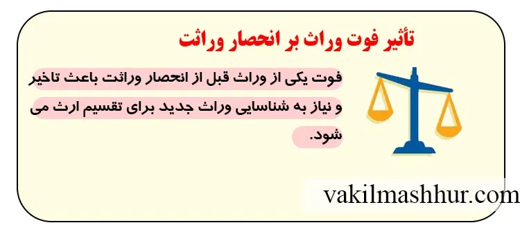 تأثیر فوت وراث بر انحصار وراثت