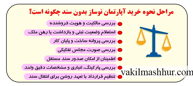 مراحل نحوه خرید آپارتمان نوساز بدون سند چگونه است؟