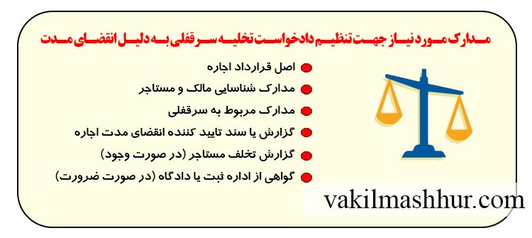 بررسی مدارک مورد نیاز جهت تنظیم دادخواست تخلیه سرقفلی به دلیل انقضای مدت اجاره