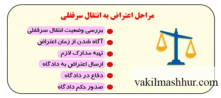 اعتراض به انتقال سرقفلی در محاکم دادگستری