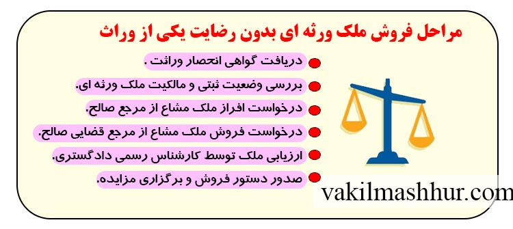 مراحل فروش ملک ورثه ای بدون رضایت یکی از وراث