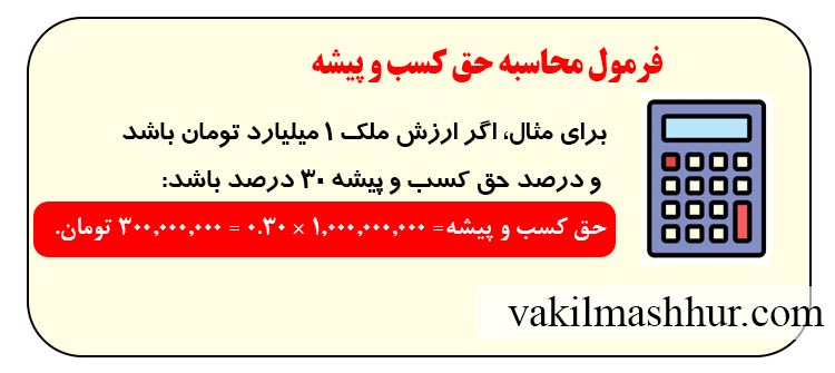 نحوه حساب فرمول محاسبه حق کسب و پیشه