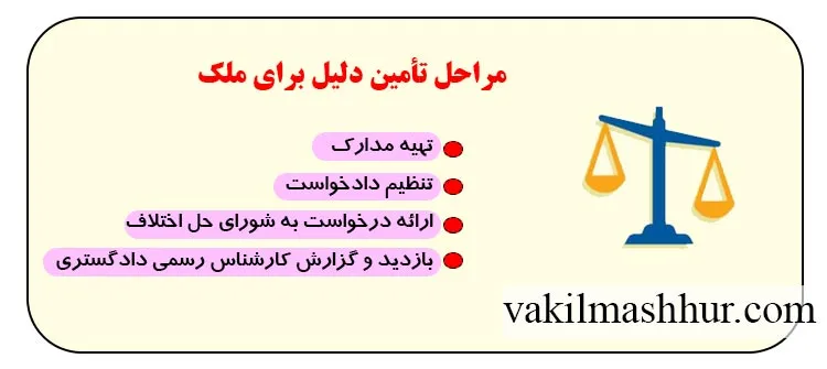 راهنمایی مراحل تنظیم تأمین دلیل برای ملک