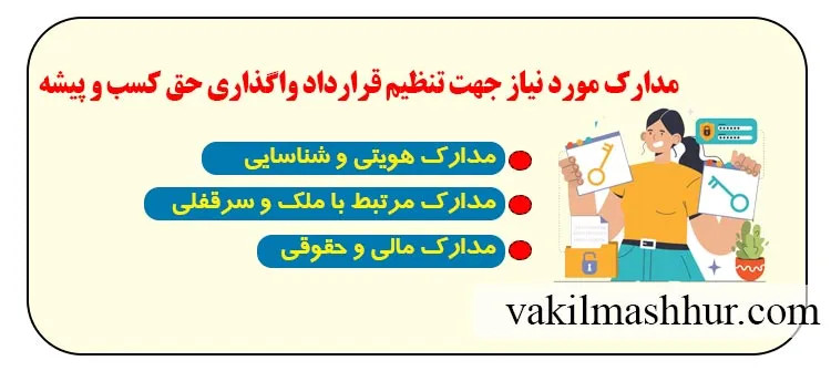اسناد مورد نیاز جهت تنظیم مدارک مورد نیاز جهت تنظیم قرارداد واگذاری حق کسب و پیشه