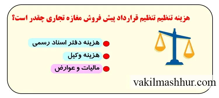 بررسی هزینه تنظیم قرارداد پیش فروش مغازه تجاری چقدر است؟