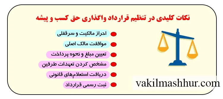 نکات مهم در تنظیم قرارداد واگذاری حق کسب و پیشه