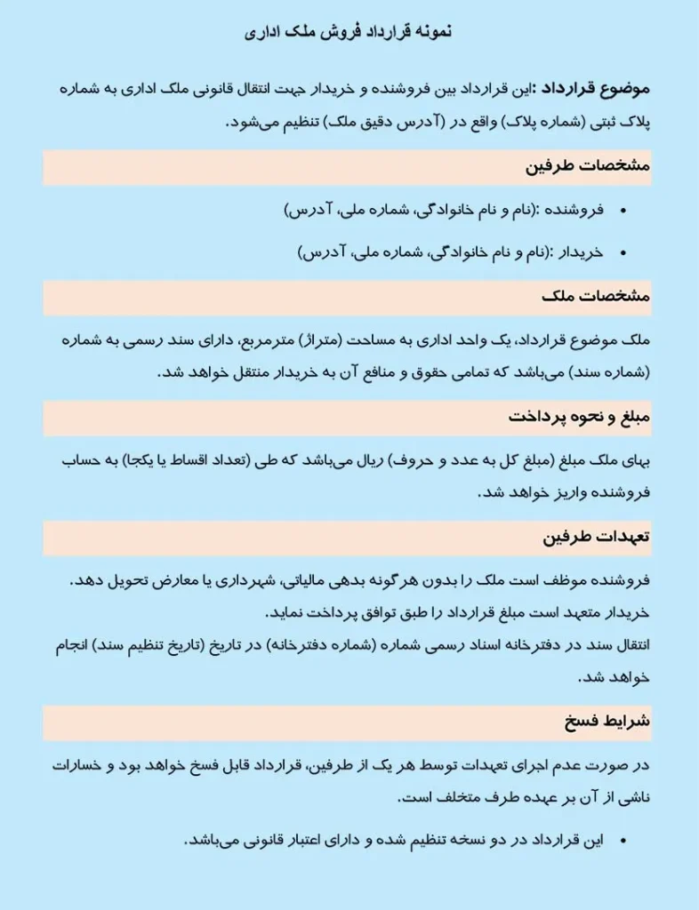 عکس نمونه قرارداد فروش ملک اداری
