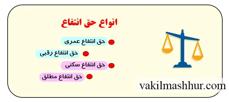 بررسی انواع حق انتفاع