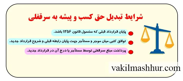 بررسی شرایط تبدیل حق کسب و پیشه به سرقفلی