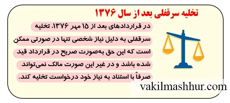 تخلیه سرقفلی بعد از سال ۱۳۷۶