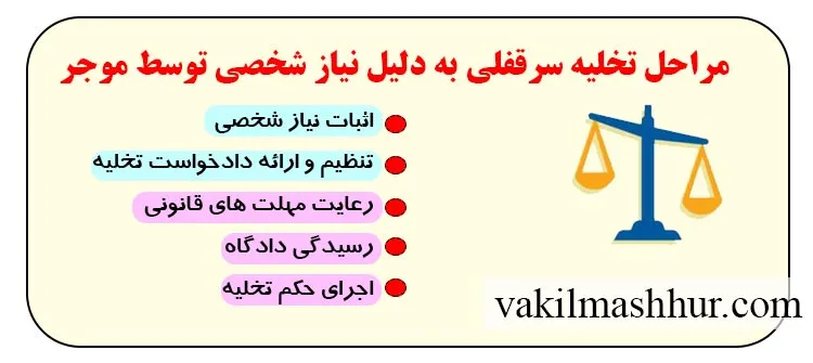مراحل قانونی درخواست تخلیه