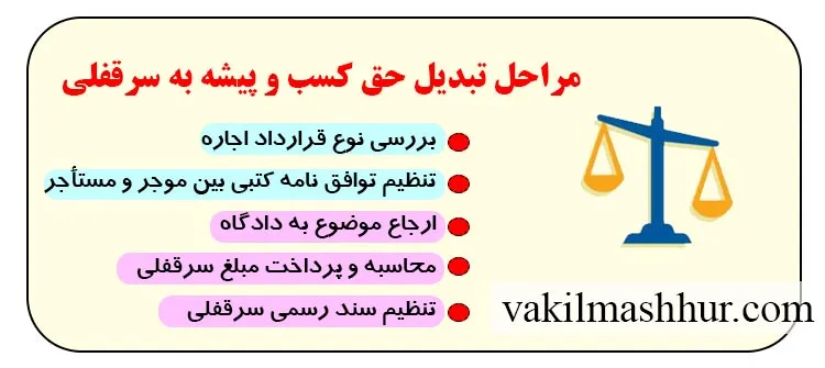 بررسی حقوقی مراحل تبدیل حق کسب و پیشه به سرقفلی