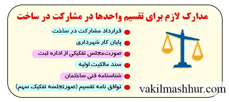 بررسی مدارک لازم برای تقسیم واحدها در مشارکت در ساخت