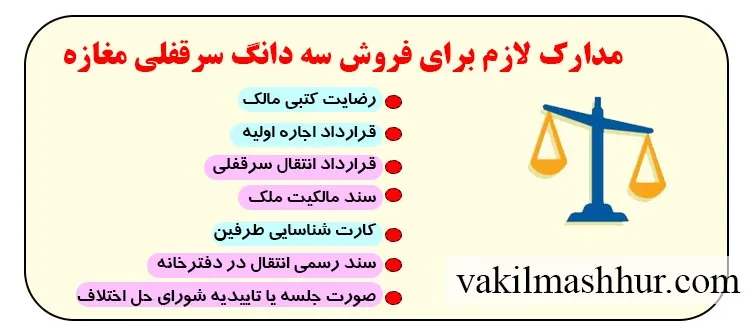 اسناد مورد نیاز برای فروش سه دانگ سرقفلی مغازه 