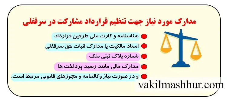 بررسی مدارک مورد نیاز جهت تنظیم قرارداد مشارکت در سرقفلی