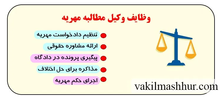 بررسی وظایف وکیل مطالبه مهریه