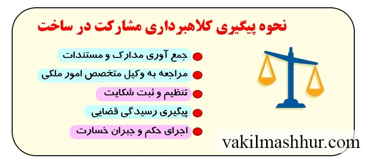 راهنمای نحوه پیگیری کلاهبرداری مشارکت در ساخت