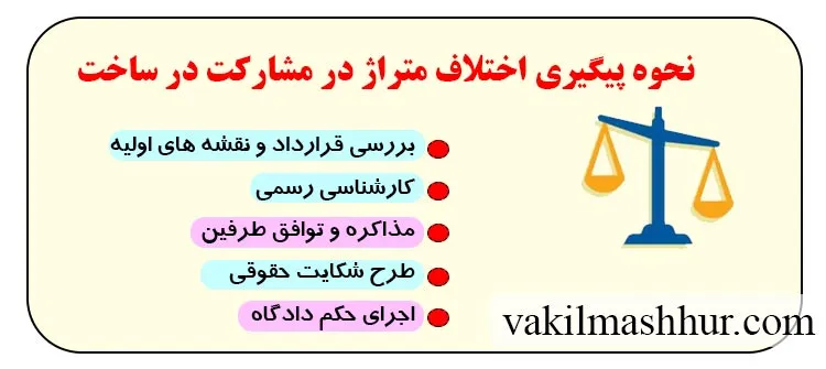 پیگیری اختلاف متراژ در مشارکت در ساخت
