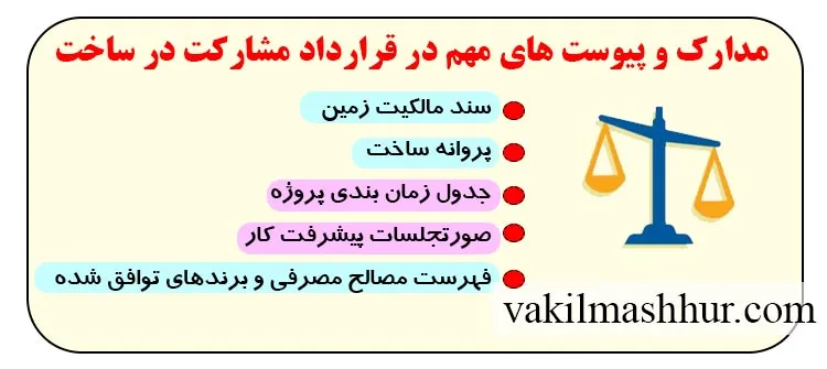 بررسی مدارک و پیوست های مهم در قرارداد مشارکت در ساخت