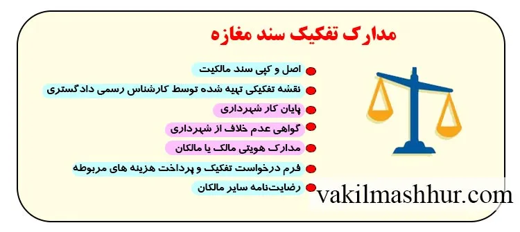 بررسی مدارک تفکیک سند مغازه