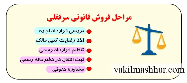 مراحل فروش قانونی سرقفلی