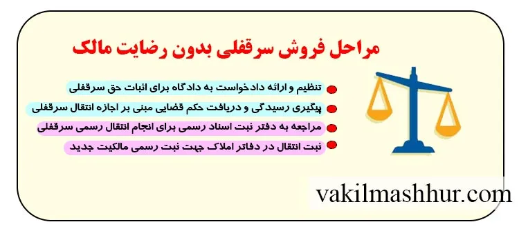 میزان هزینه فروش سرقفلی بدون رضایت مالک