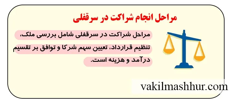 بررسی مراحل انجام شراکت در سرقفلی