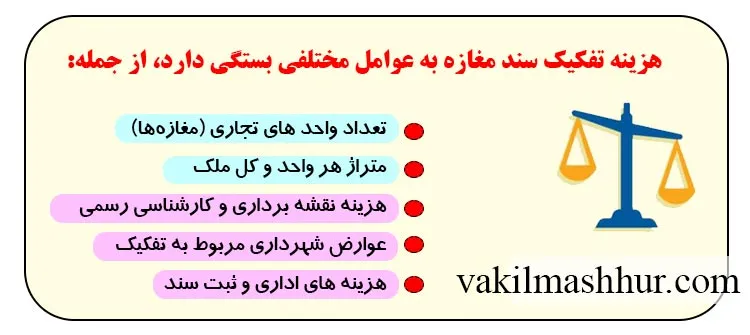 بررسی هزینه تفکیک سند مغازه