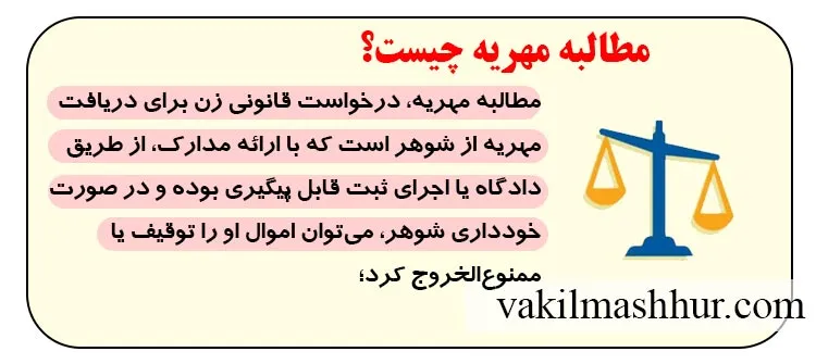 بررسی مطالبه مهریه چیست؟