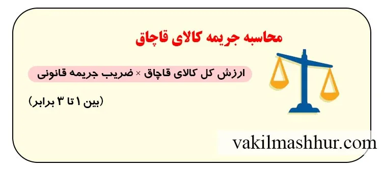بررسی محاسبه جریمه کالای قاچاق