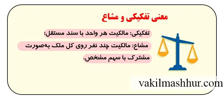 معنی تفکیکی و مشاع
