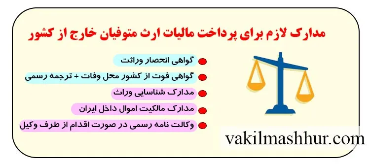 بررسی مدارک لازم برای پرداخت مالیات ارث متوفیان خارج از کشور