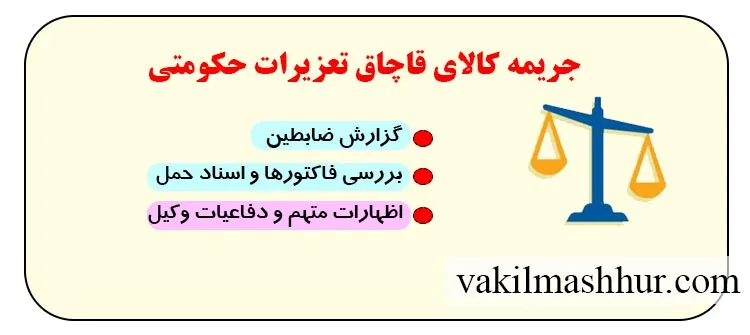 میزان جریمه کالای قاچاق تعزیرات حکومتی