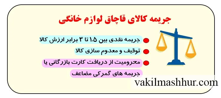 بررسی جریمه کالای قاچاق لوازم خانگی