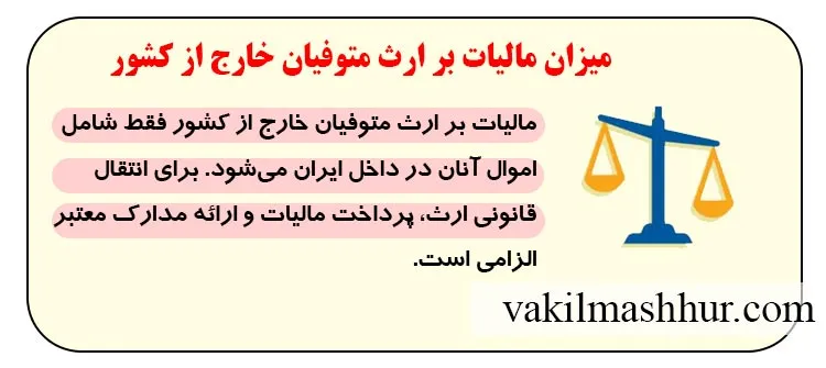 بررسی میزان مالیات بر ارث متوفیان خارج از کشور
