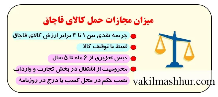 بررسی میزان مجازات حمل کالای قاچاق