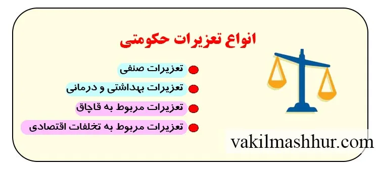 انواع دعاوی تعزیرات حکومتی
